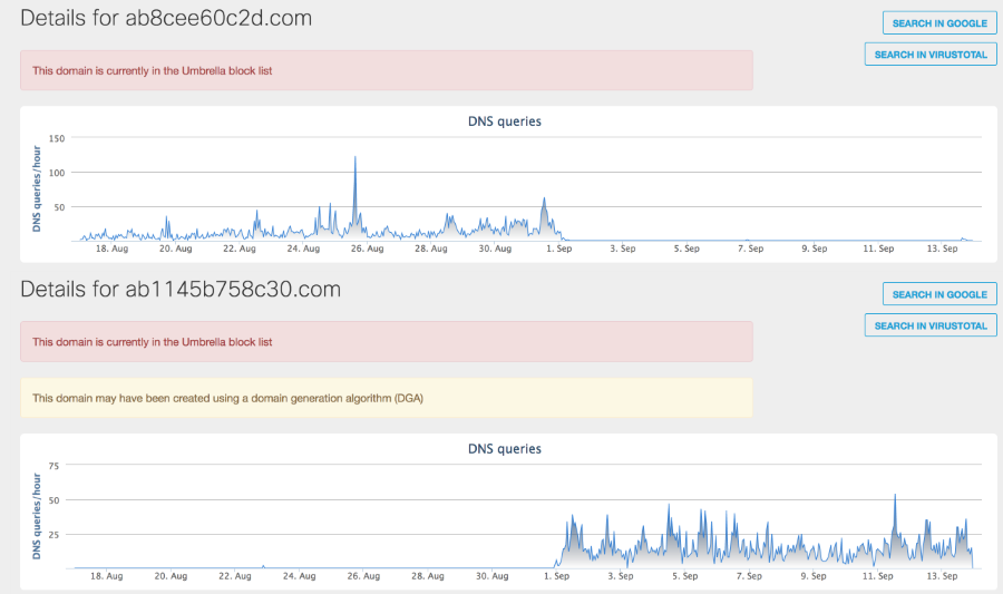 Millions of users infected after hackers hide backdoor in CCleaner