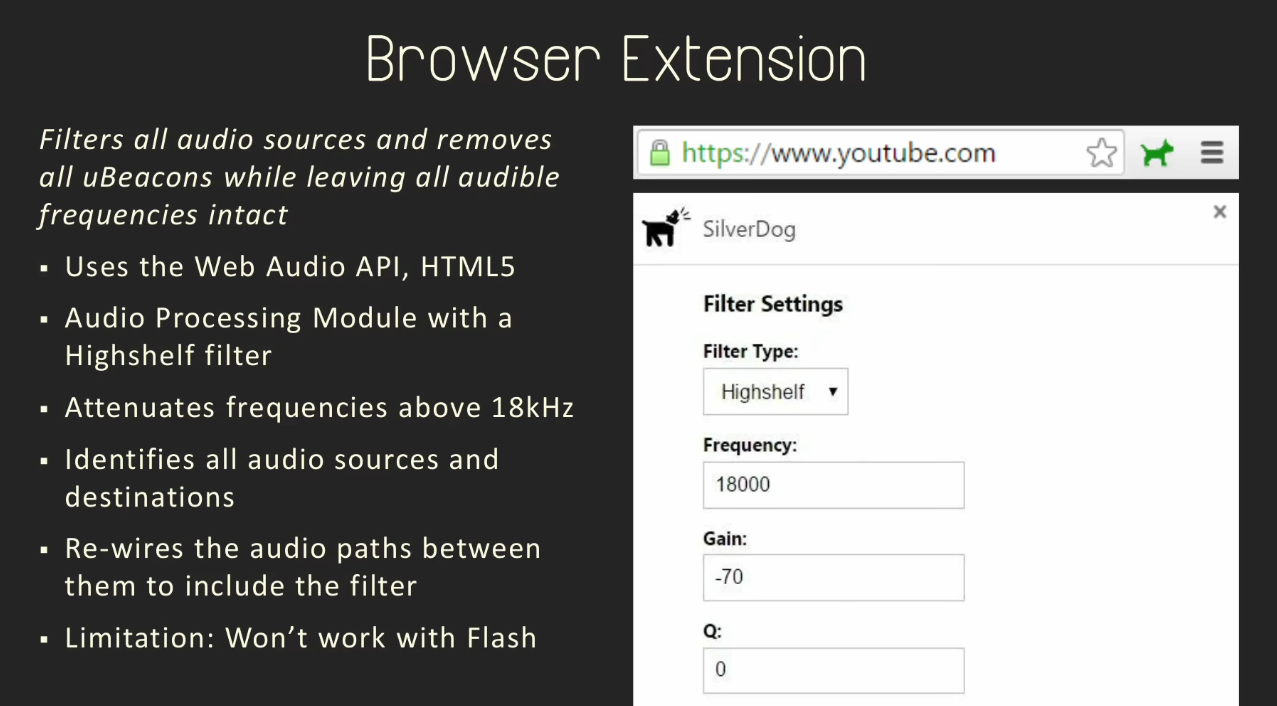 extensión del navegador Chrome