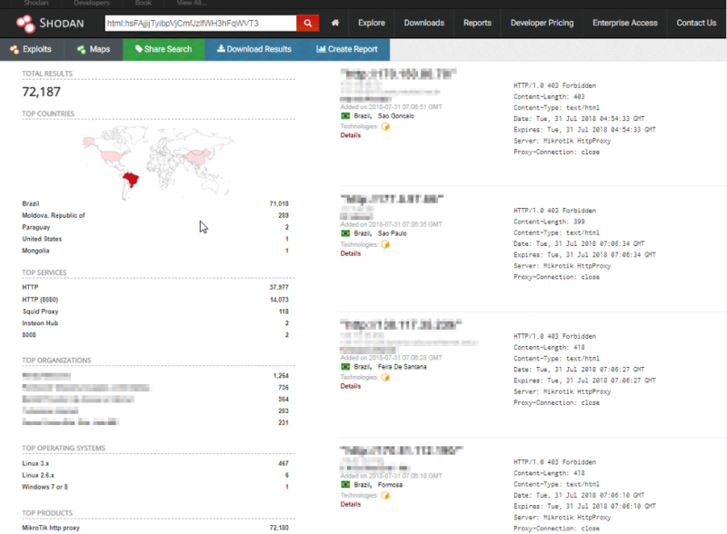 Shodan search of infected routers