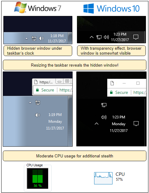 Hidden window positioning explained