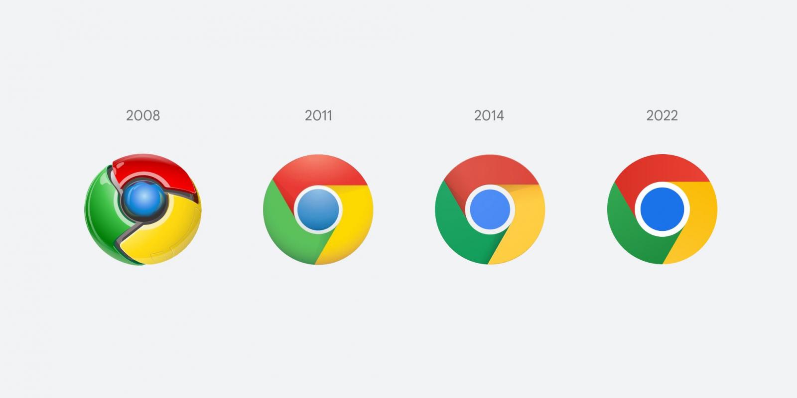 Chrome simgesi yıllar içinde değişir