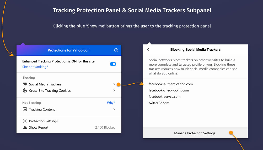 Tracking Protection Panel and Social Media Tracker Subpanel