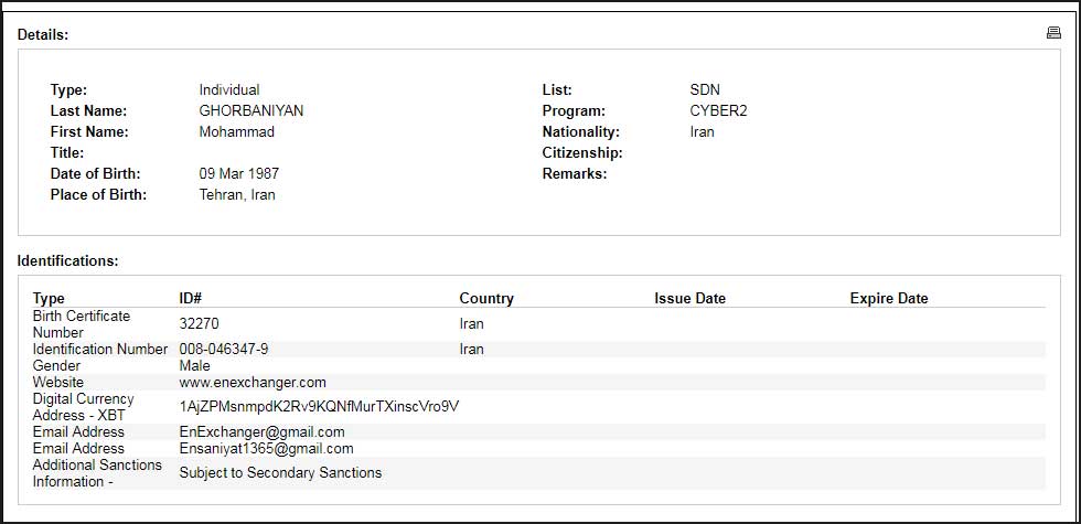 SDN List Entry for Mohammad Ghorbaniyan
