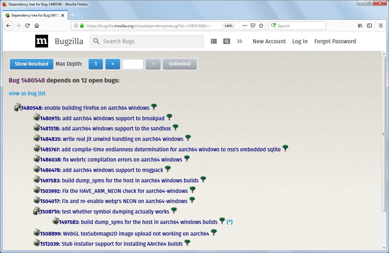 Bugzilla Tickets