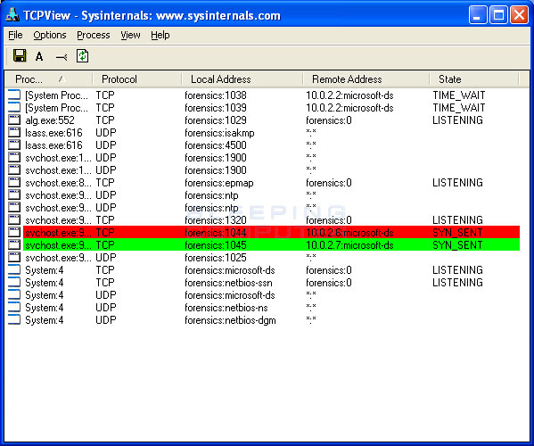 устранит ли malwarebytes conficker