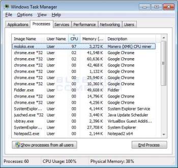 Monero Xmr Mining Calculator Monero Xmr Mining Calculator