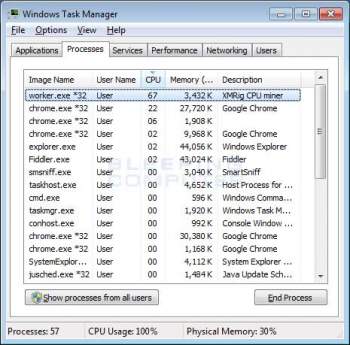 Remove the Worker.exe CPU Miner Image
