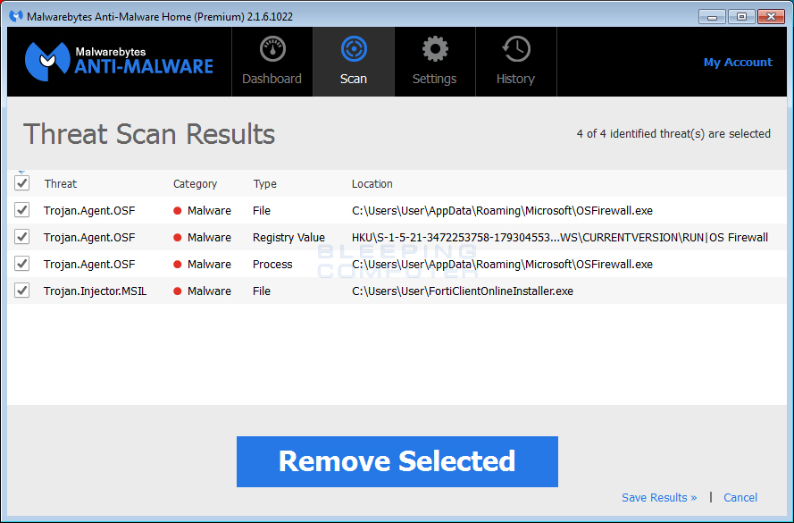 MalwareBytes Scan Results