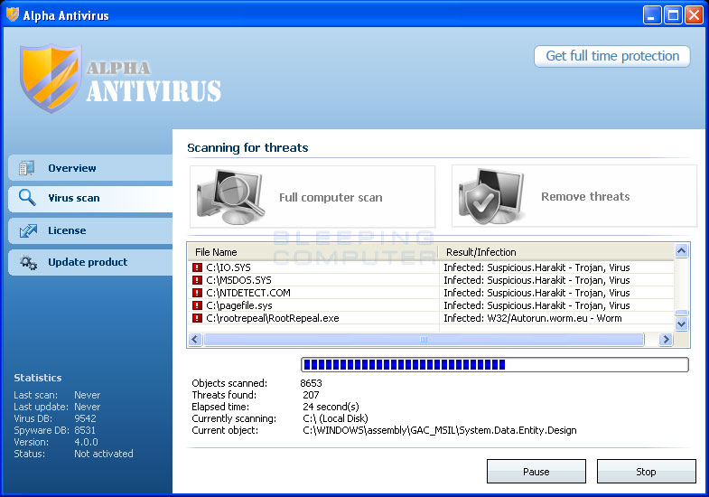 Antivirus remove. Альфа антивирус. Антивирус Альф. Антивирус Троян. Альфа антивирус ковид19.