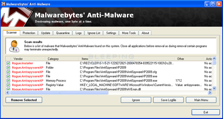 MalwareBytes Scan Results