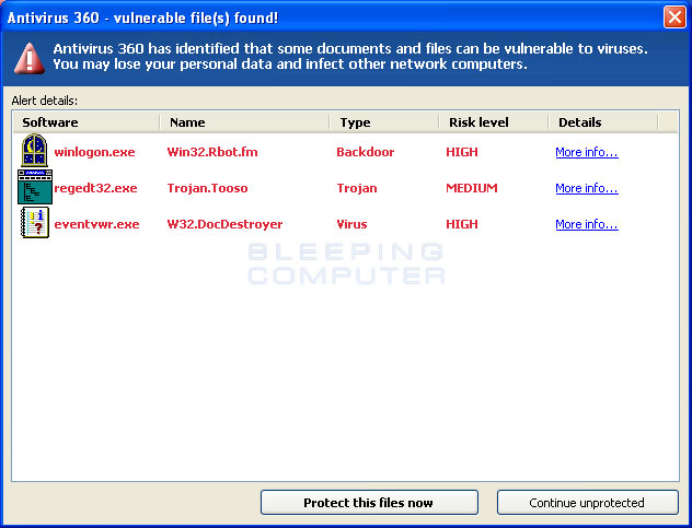 Files listed as threats by Antivirus 360