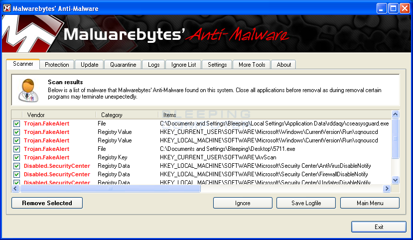 trojam dropper malewarebytes trojam dropper malewarebytes
