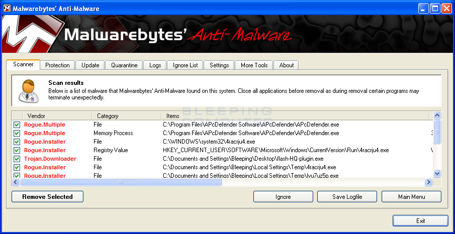 MalwareBytes Scan Results