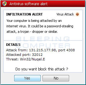 Antivirus Software alert