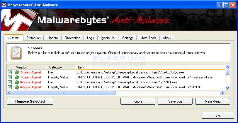 Wyniki skanowania MalwareBytes