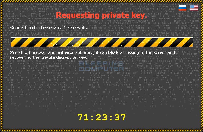 Requesting Private Key