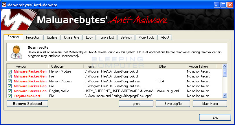 MalwareBytes Scan Results