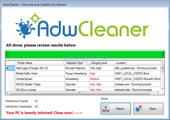 Adwcleaner Reviews