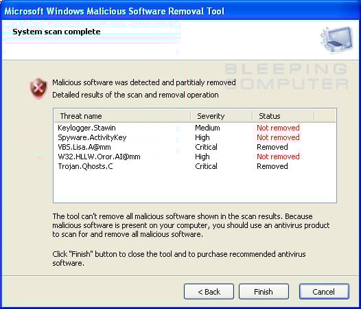 what does the microsoft malicious software removal tool do what does the microsoft malicious software removal tool do