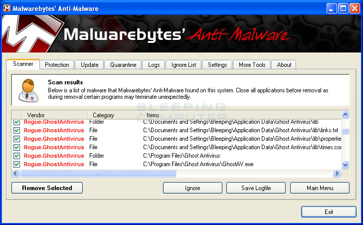 MalwareBytes Scan Results