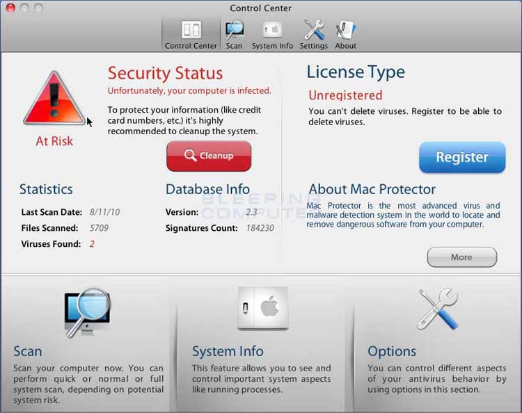 antivirus process mac