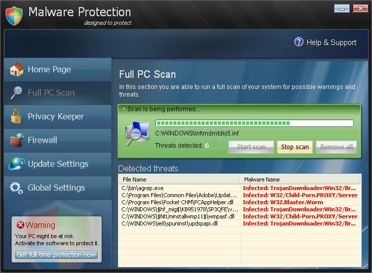 security policy for antivirus spyware and Malwarebytes provides the antivirus, anti-spyware and anti-malware defense you need to keep your malwarebytes endpoint security lifecycle policy user guides. security policy for antivirus spyware and Malwarebytes provides the antivirus, anti-spyware and anti-malware defense you need to keep your malwarebytes endpoint security lifecycle policy user guides.