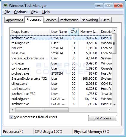 Remove The Svchost Exe 32 Miner Trojan