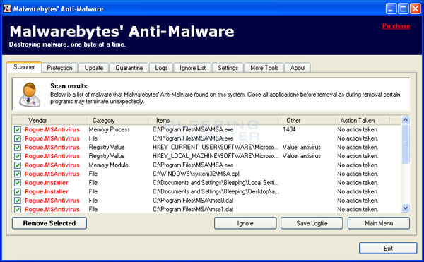 Ms Antivirus -  2