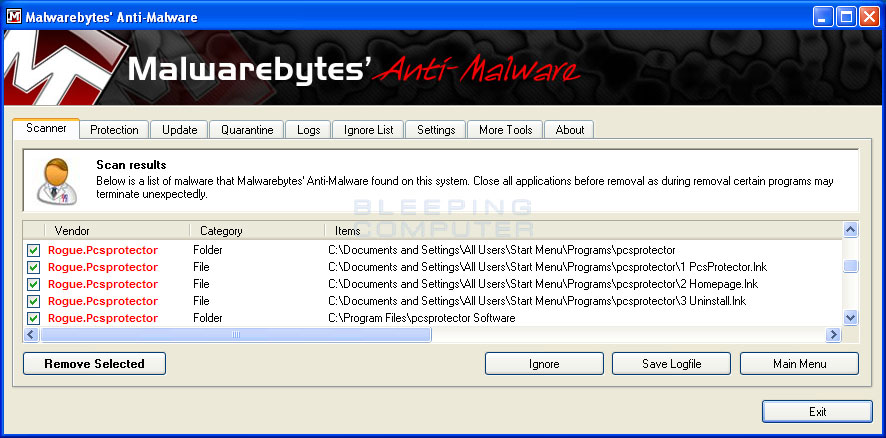 MalwareBytes Scan Results