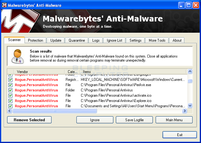 malware antivirus