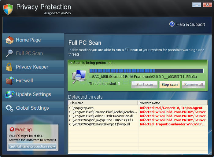 delete privacy guard