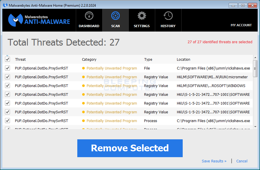 File system browser. Program unwanted вирус. Malwarebytes 2.2.1. Программа unwanted что это. Program unwanted 4104 что это.