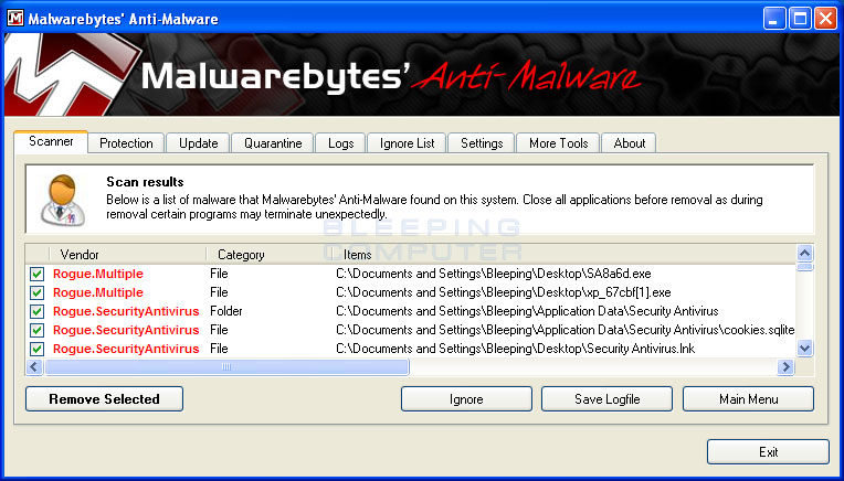 MalwareBytes Scan Results