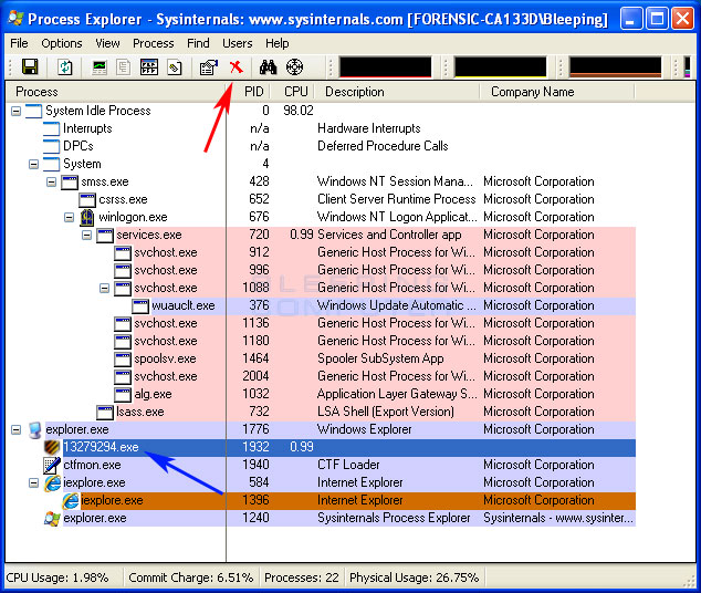 System Security Process
