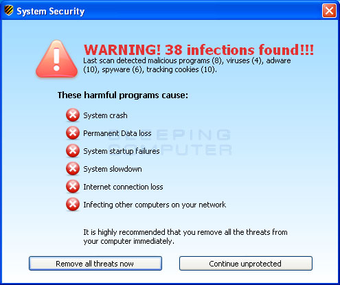 Scan summary Scan summary