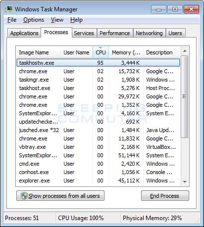 browser cleanup.exe high cpu