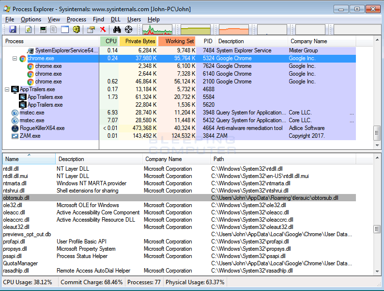 remove the tlerauic pup