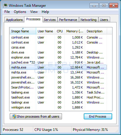 symantec trojan poweliks removal tool