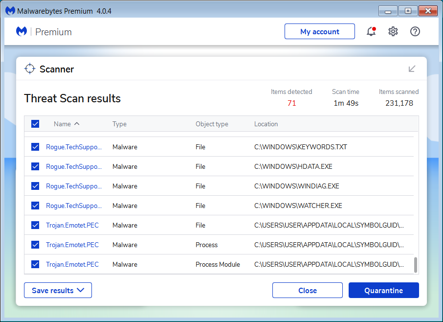 MalwareBytes Scan Results