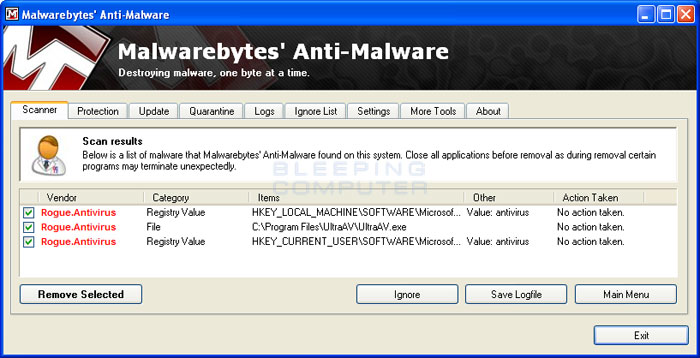 Mcafee antivirus removal software