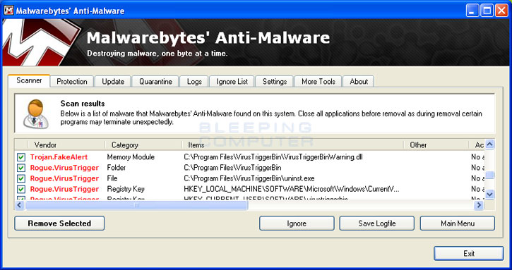 MalwareBytes Scan Results