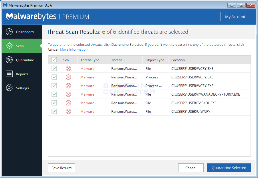 MalwareBytes Scan Results