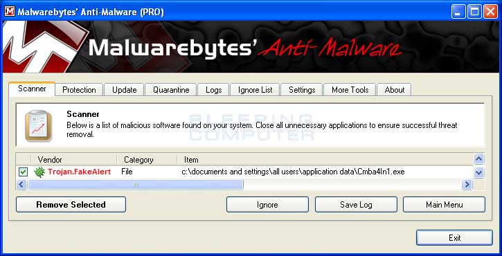 MalwareBytes Scan Results