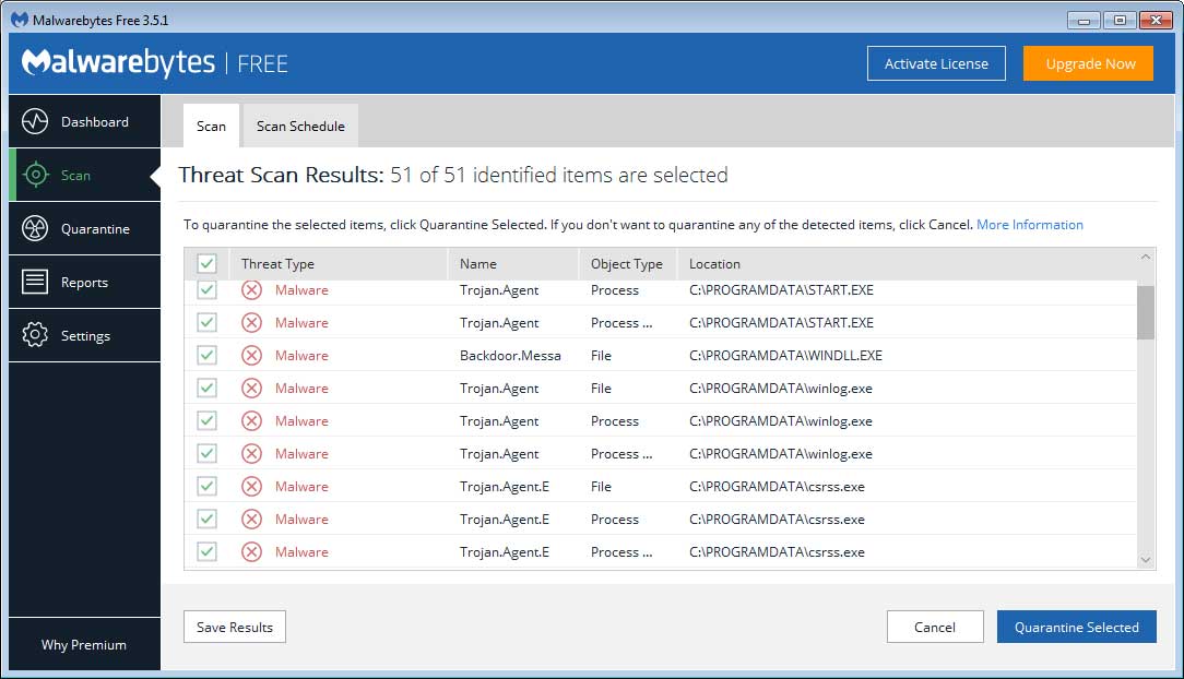 MalwareBytes Scan Results