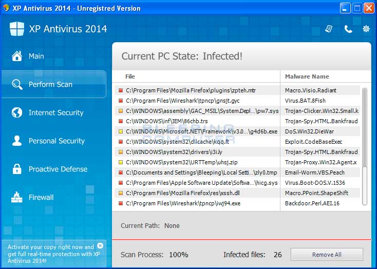 Fake Scan Results Fake Scan Results