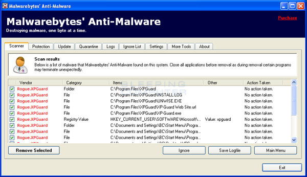 MalwareBytes Scan Results