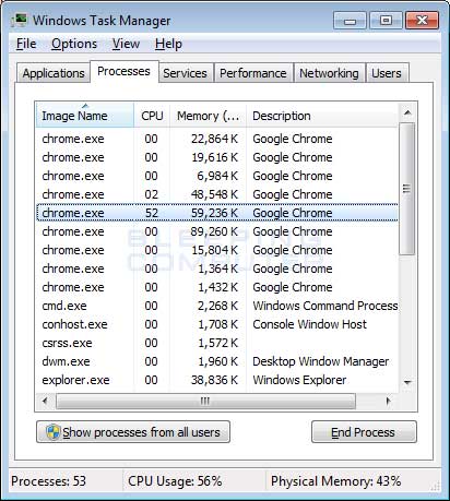 Fix problem: Google Chrome uses a lot of processor (CPU) when I