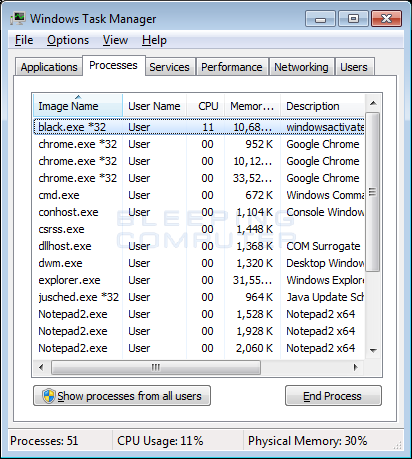 program closing task manager